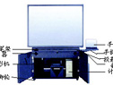 SmartboardӰװ:RPSB3000i